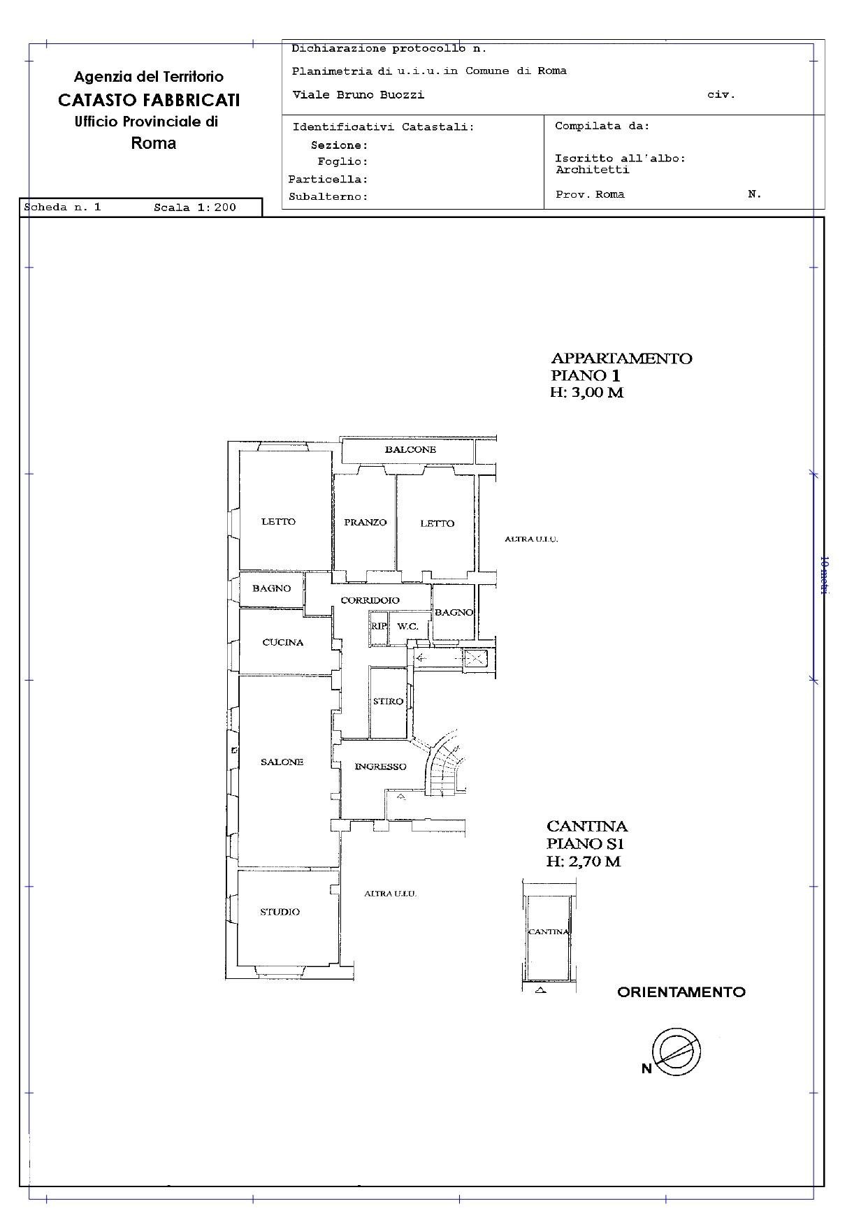Planimetria immobile