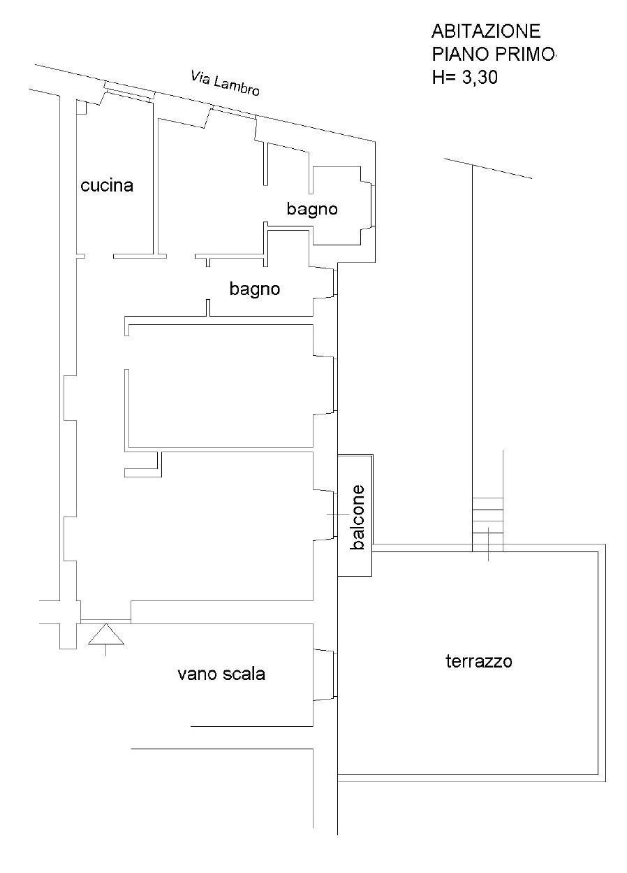 Planimetria immobile