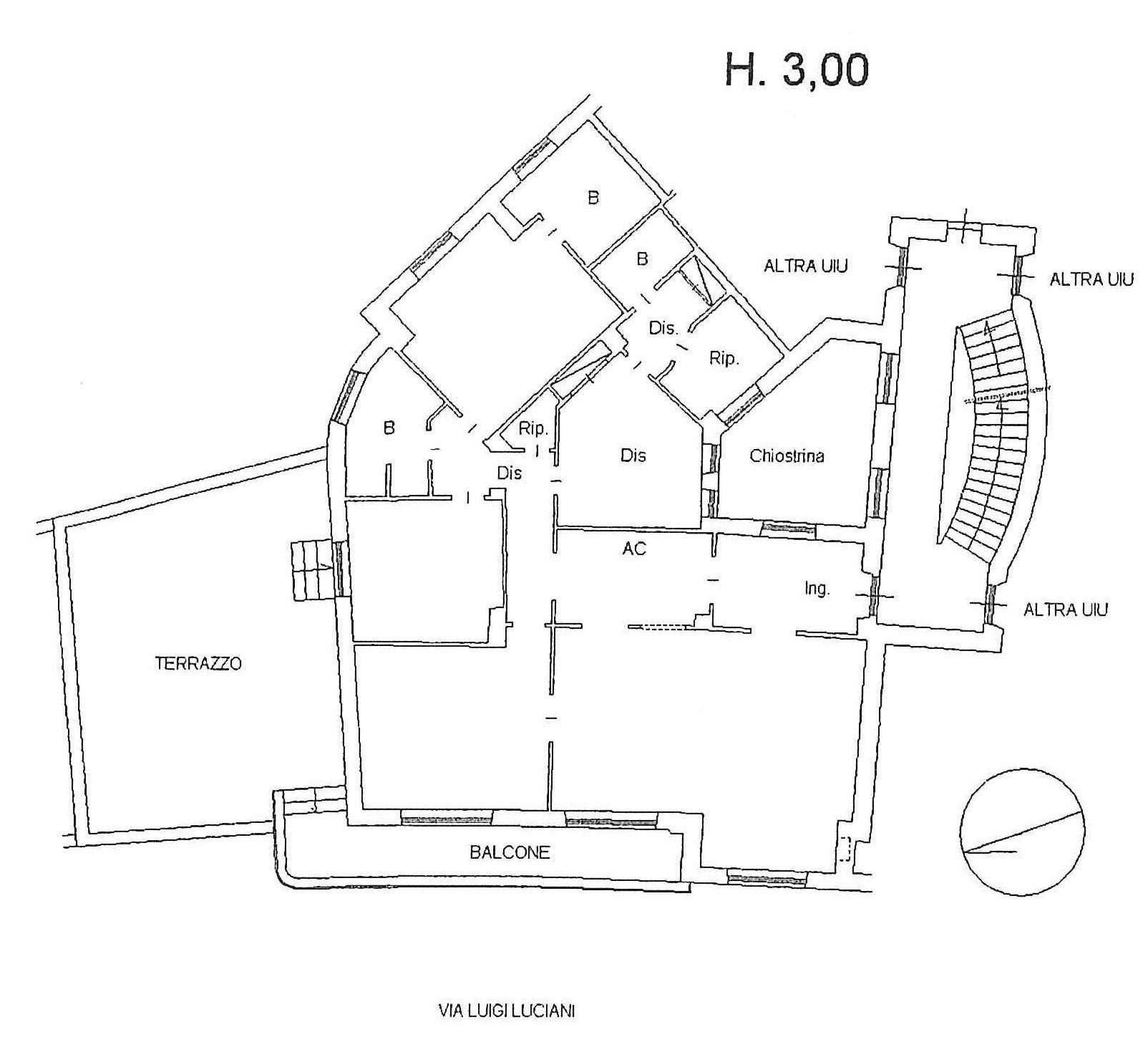 Planimetria immobile