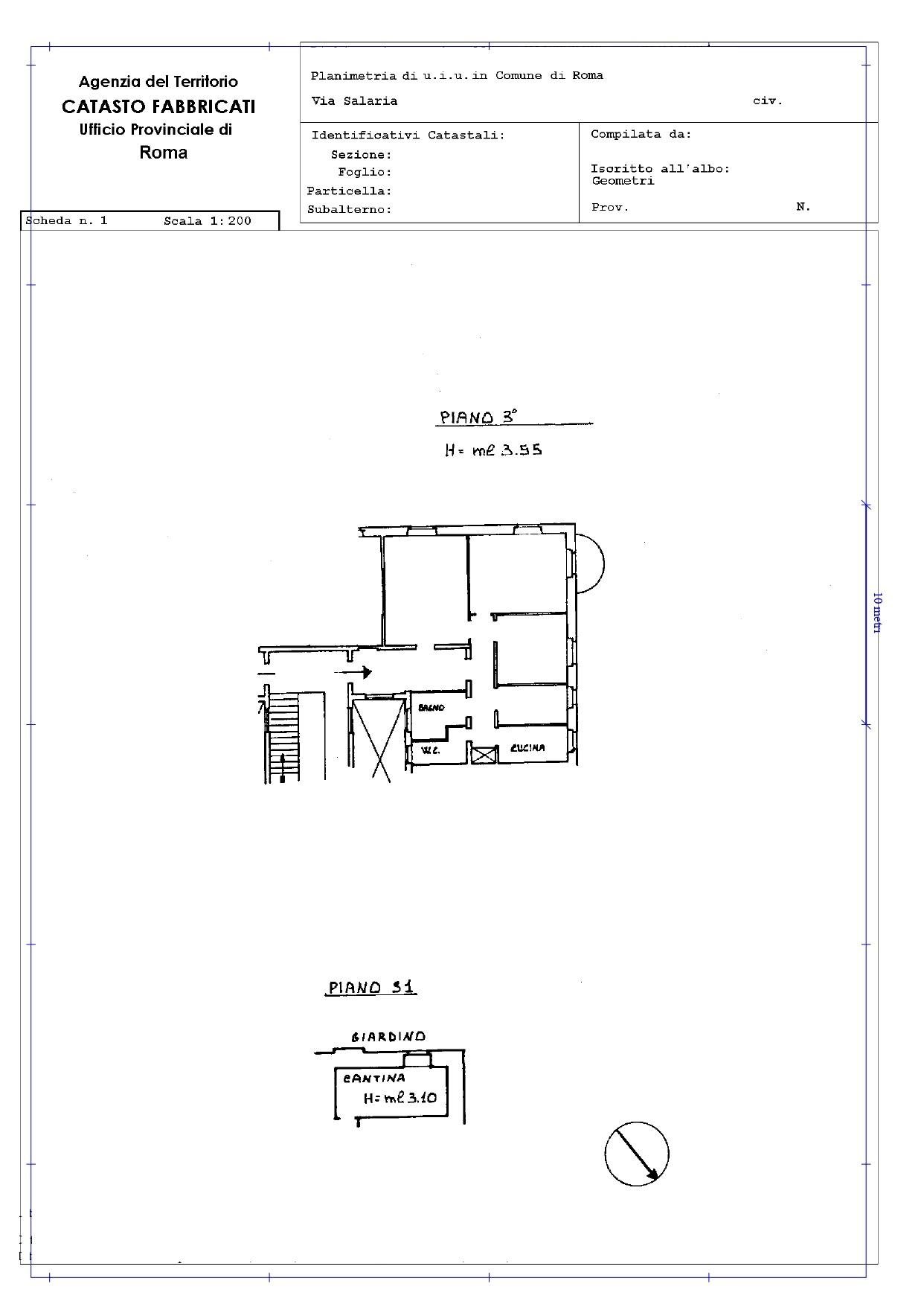 Planimetria immobile