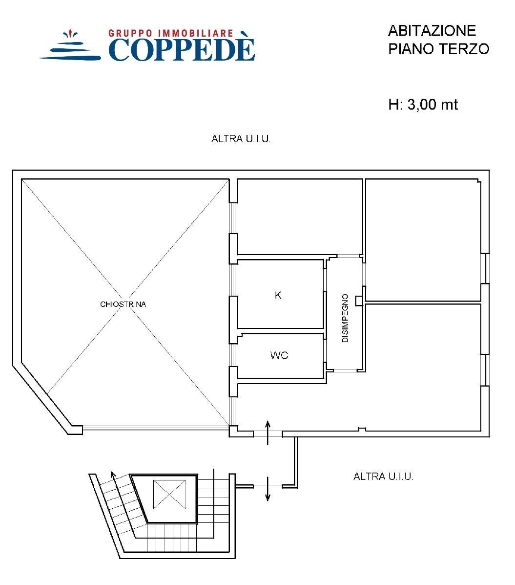 Planimetria immobile
